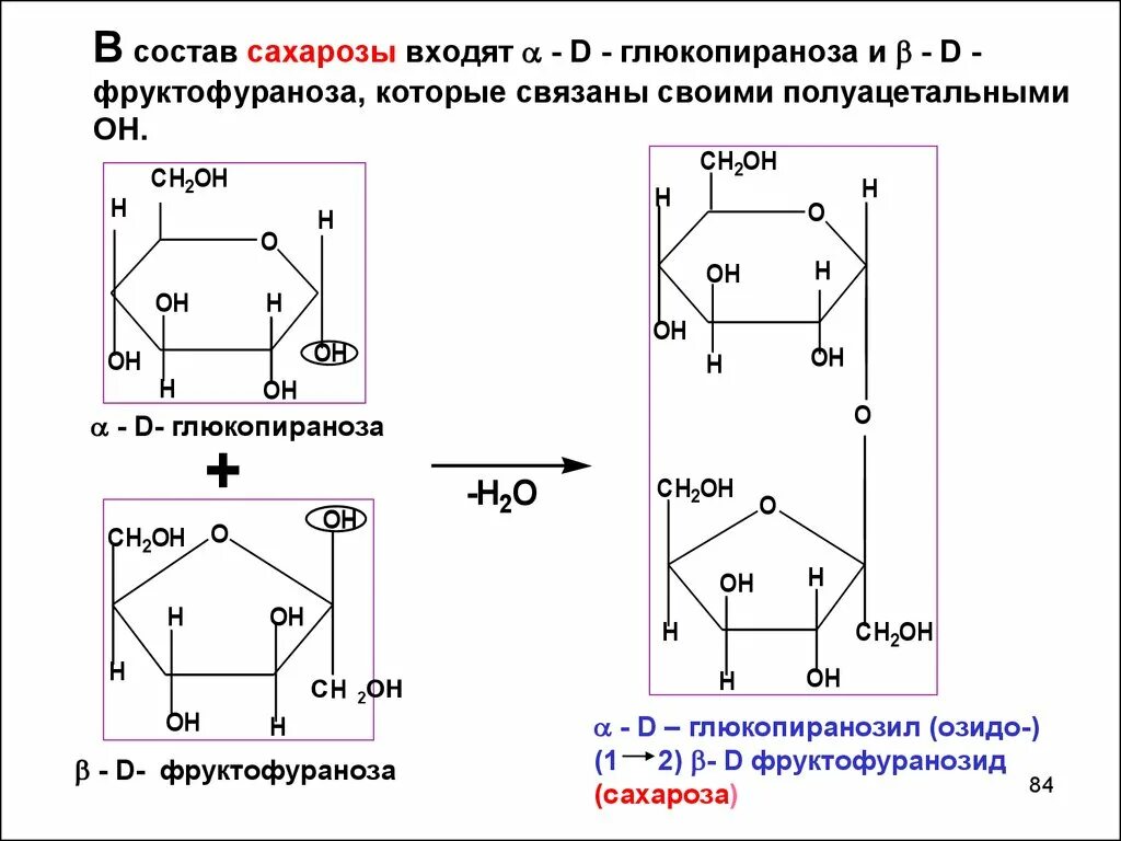 Определите массу сахарозы