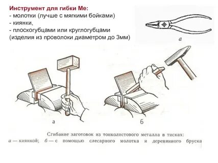 Виды подкладов