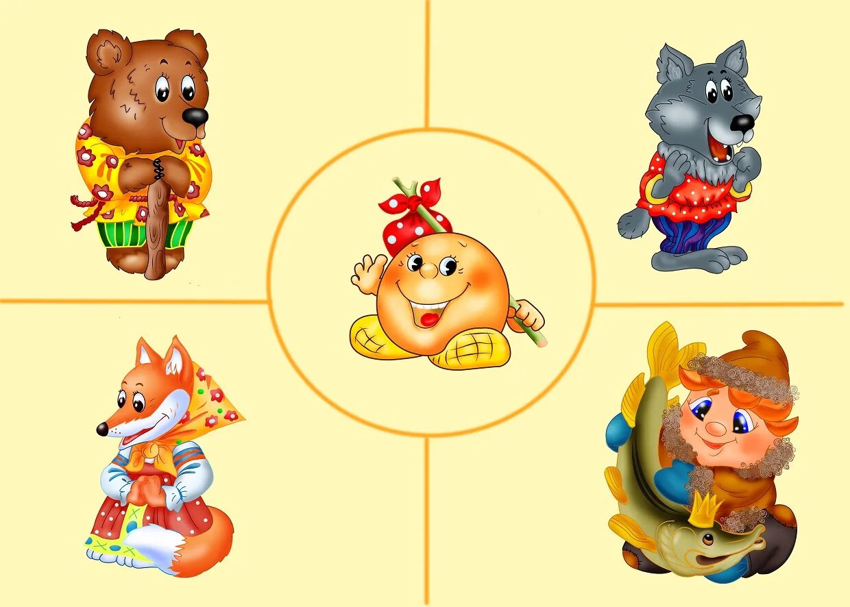 Герои сказок. Игры со сказками. Игра для детей по сказкам. Игра лото расскажи сказку для детей. Сказочные герои.