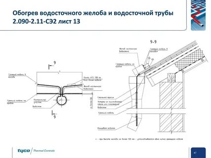Узлы нагрева