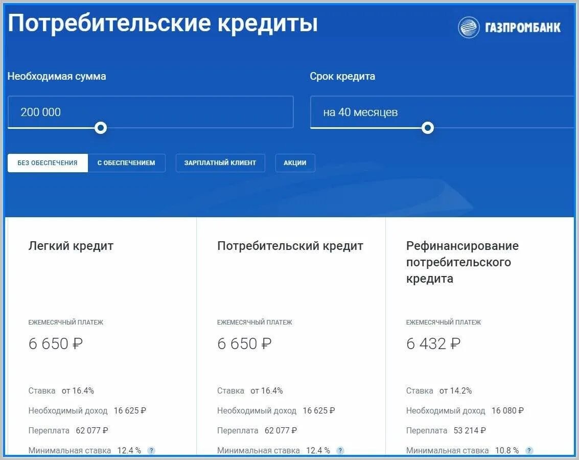 Как получить потребительский кредит. Сумма потребительского кредита. Газпромбанк потребительский кредит. Газпромбанк сколько можно снять наличными