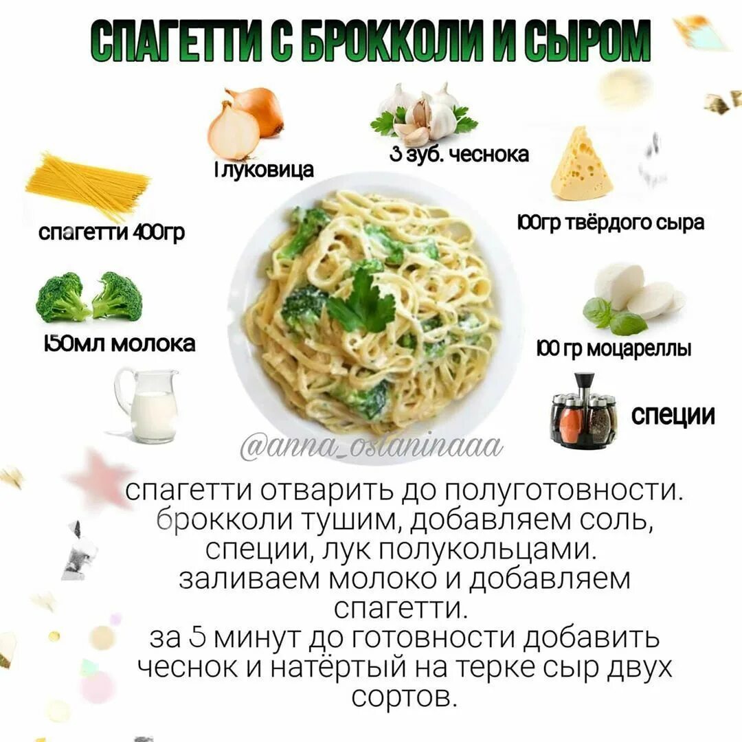 Пп обед с макаронами. Паста пп рецепты. Диетическая паста с морепродуктами. Пп макароны. Пп спагетти.