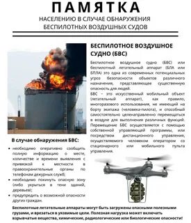 Алгоритм действий при атаке бпла