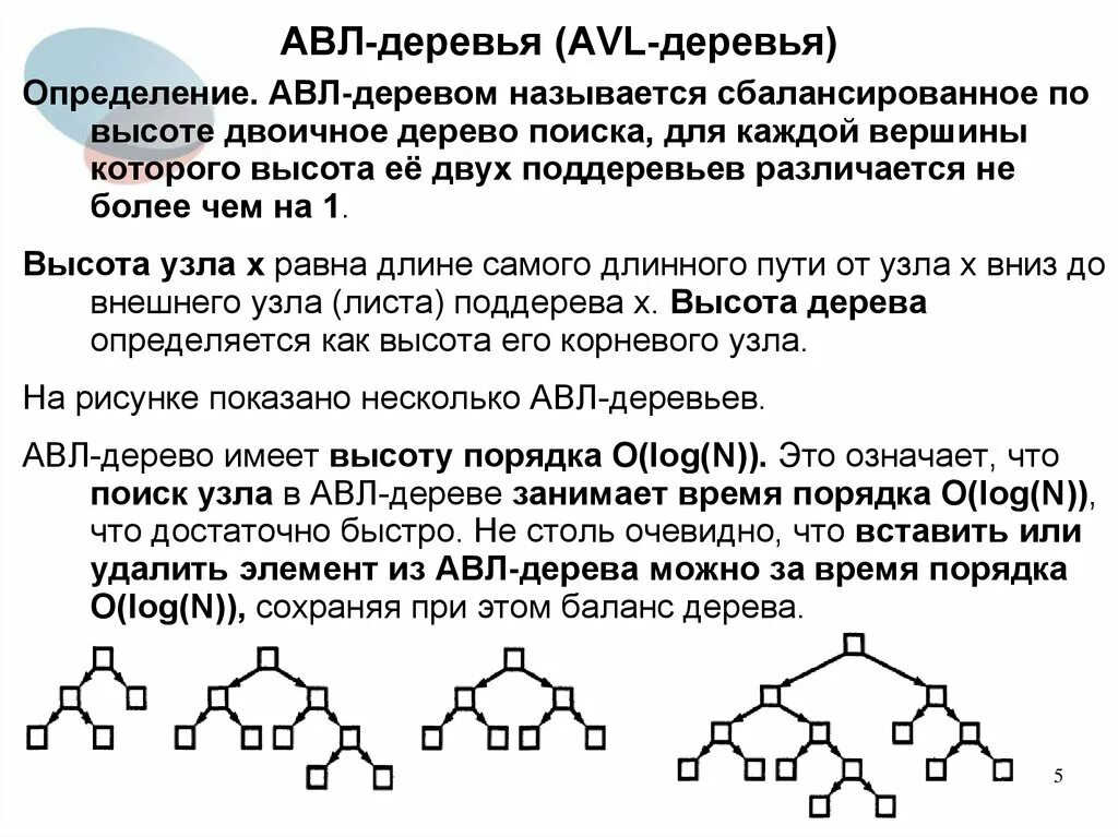 Поиск элемента в дереве: найдено 78 картинок