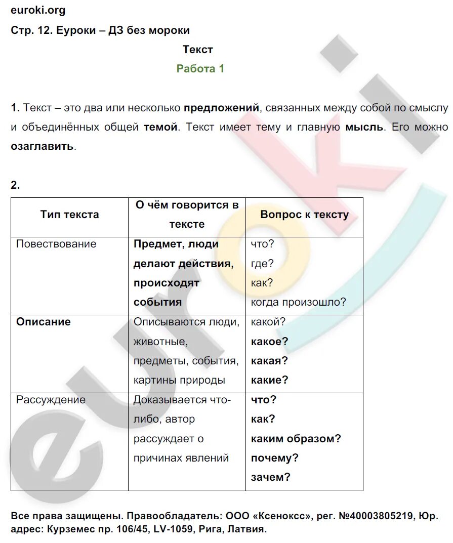 Русский язык 4 класс Канакина контрольные контрольные работы. Гдз по русскому языку 4 класс 2 контрольные работы Крылова. Русский язык проверочные работы 4 класс Канакина ответы. Еуроки гдз 4 класс русский язык.