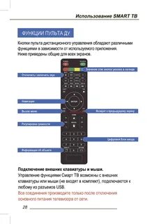 Функции пульта