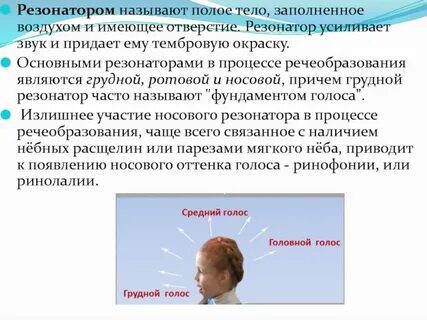 Основные резонаторы