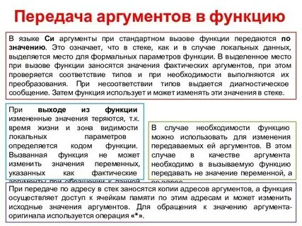 Функции передачи данных включают