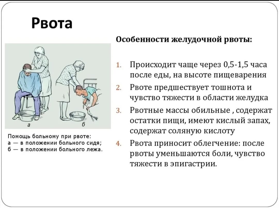 Оказание помощи при тошноте и рвоте. Памятка пациенту при рвоте. Неотложная помощь при тошноте и рвоте.