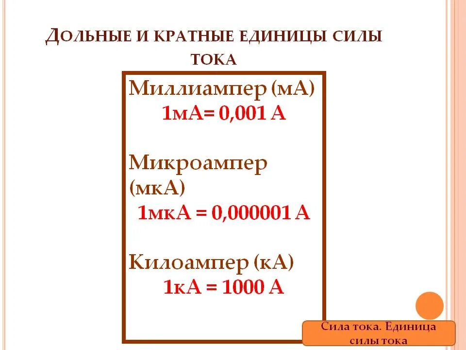 Ма это. Ма миллиампер. Микроамперы в миллиамперы. Микроампер обозначение. 1ма в амперы.