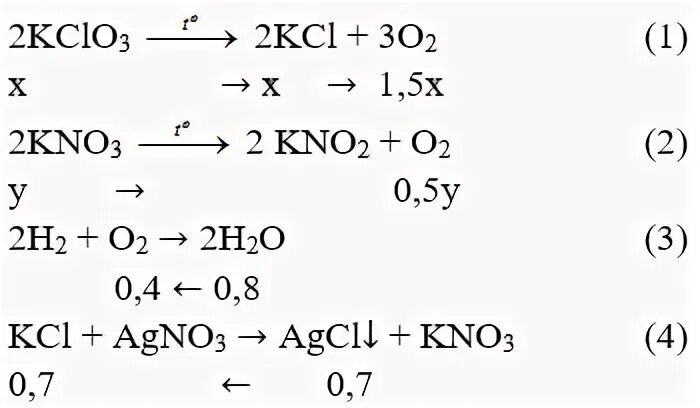 Расставьте коэффициенты в схемах реакций kclo3 Расставьте коэффициенты, пользуясь методом электронного , в следующей схеме реак