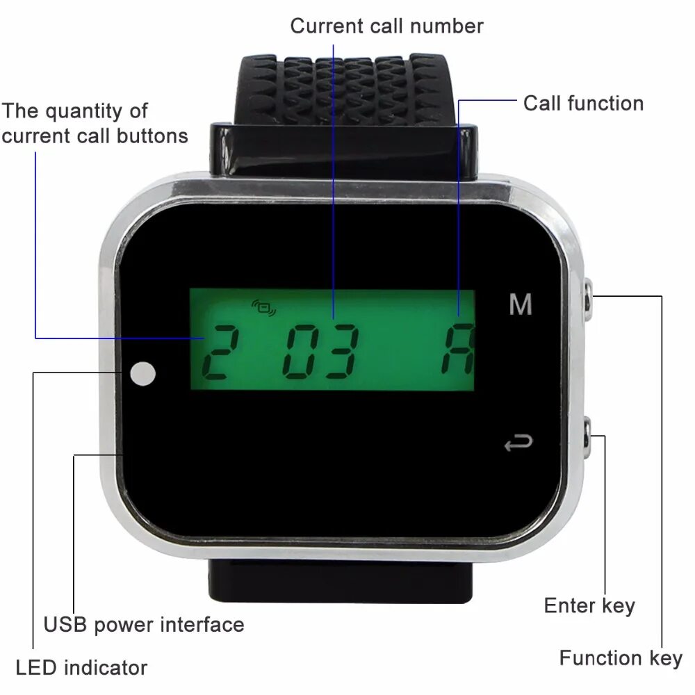 Кнопка вызова персонала caller. R-call пейджер пд-2 наручный. Пейджер для официантов r call. Пейджер samsung. Пейджер пд2.