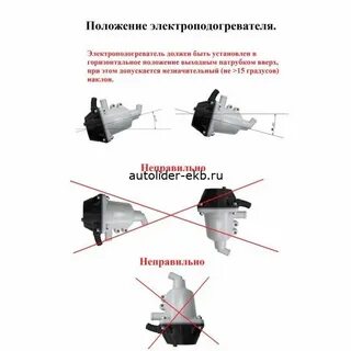 Положение закреплено