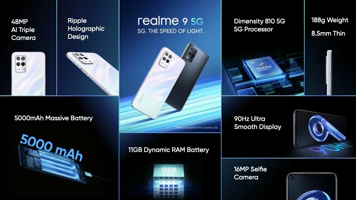 Смартфон Realme 9 5g. Realme 9 5g 4/128gb. Realme 9 5g Speed Edition. Realme 9 5g упаковка. Реалми 50 сравнение