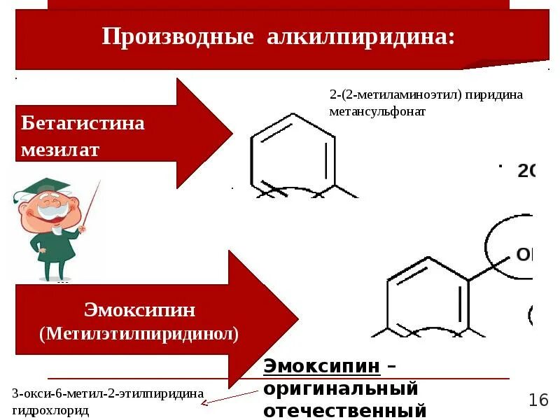 Дигидропиридины. Производные алкилпиридина. Производные дигидропиридина. Производные пиридина. Производные пиридина и дигидропиридина.