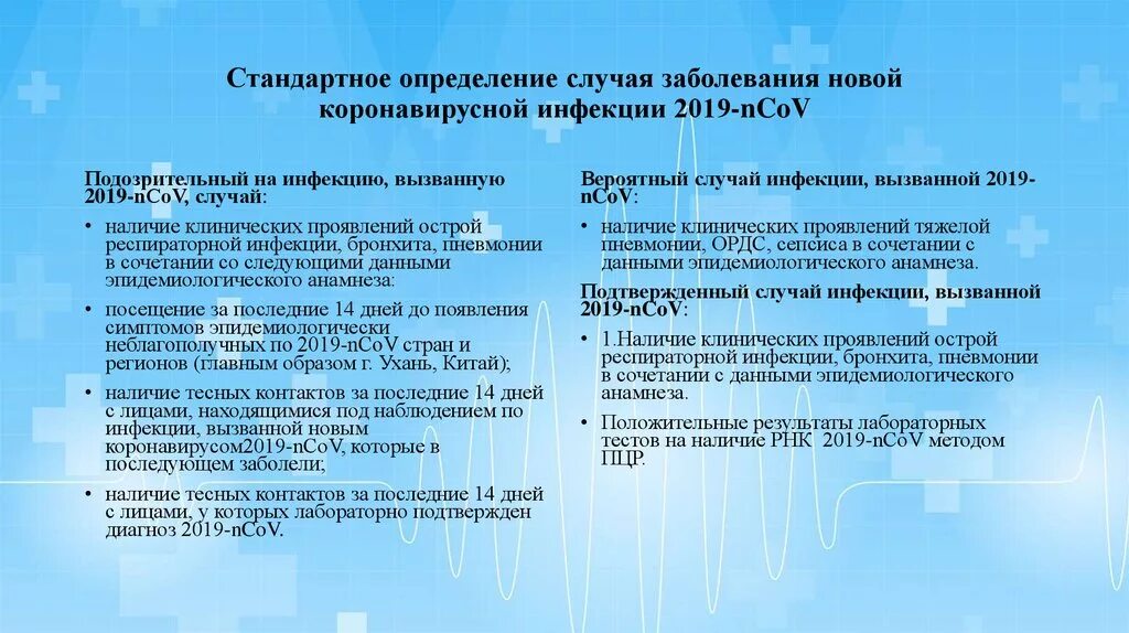 Стандартное определение случая заболевания коронавирусной инфекции. Стандартное определение случая заболевания новой коронавирусной. Стандартное определение случая. Диагностические критерии новой коронавирусной инфекции.