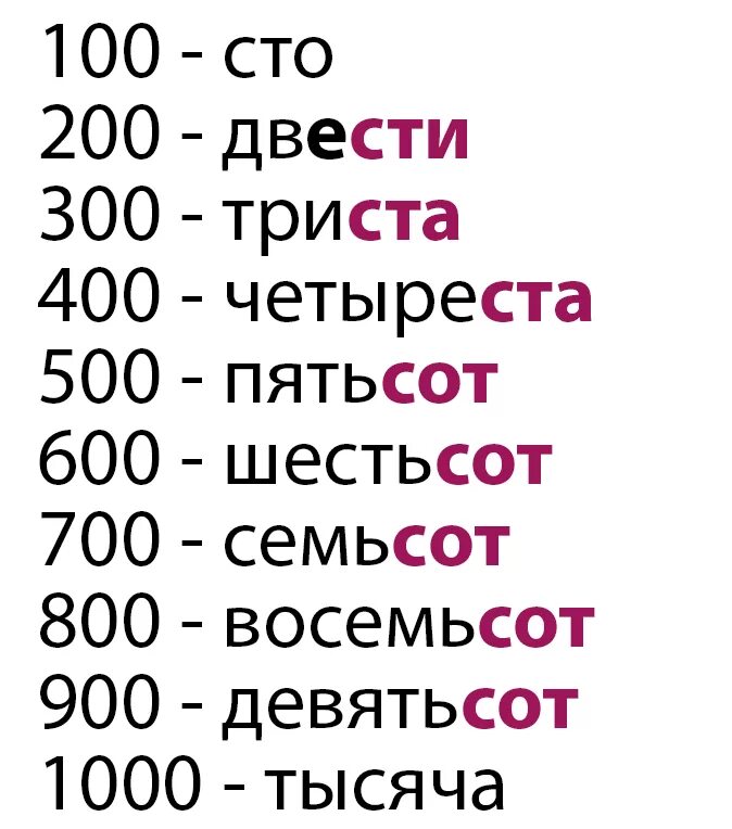 Двухсот пятидесяти метров. Триста как пишется правильно. Как правильно писать триста или тристо рублей. 100 СТО 200 двести. Тристо рублей или триста рублей.