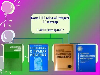 Бала құқықтары