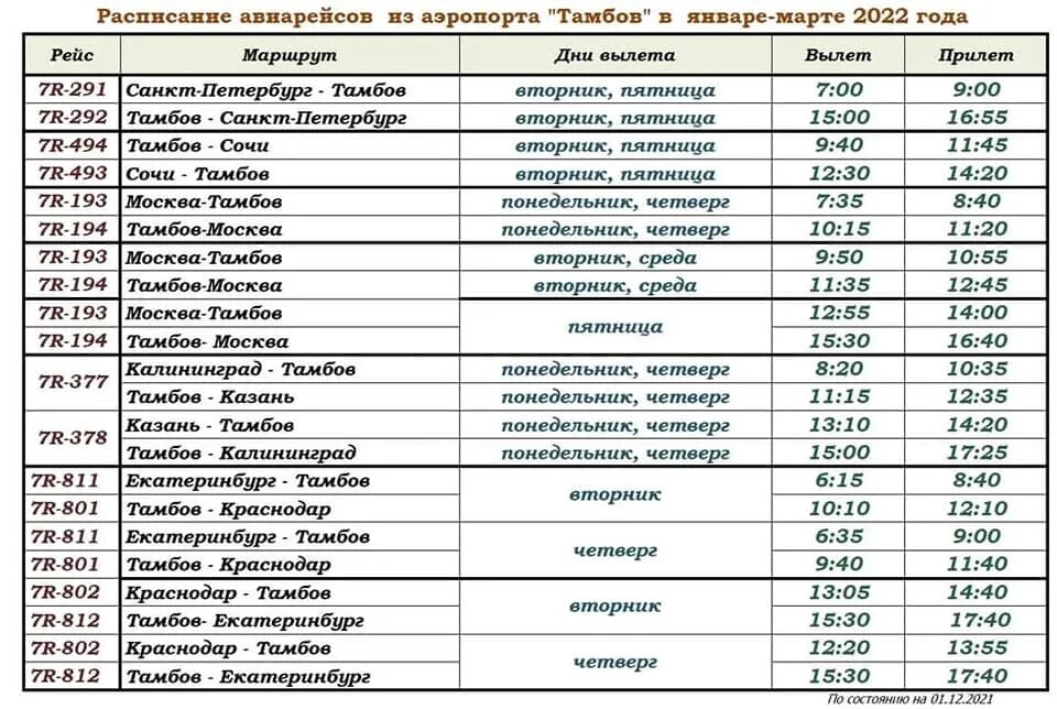 Расписание аэропорт калининград. Аэропорт Тамбов расписание. Аэропорт Тамбов расписание рейсов. Расписание самолетов с Тамбова. Расписание самолетов Москва Калининград.