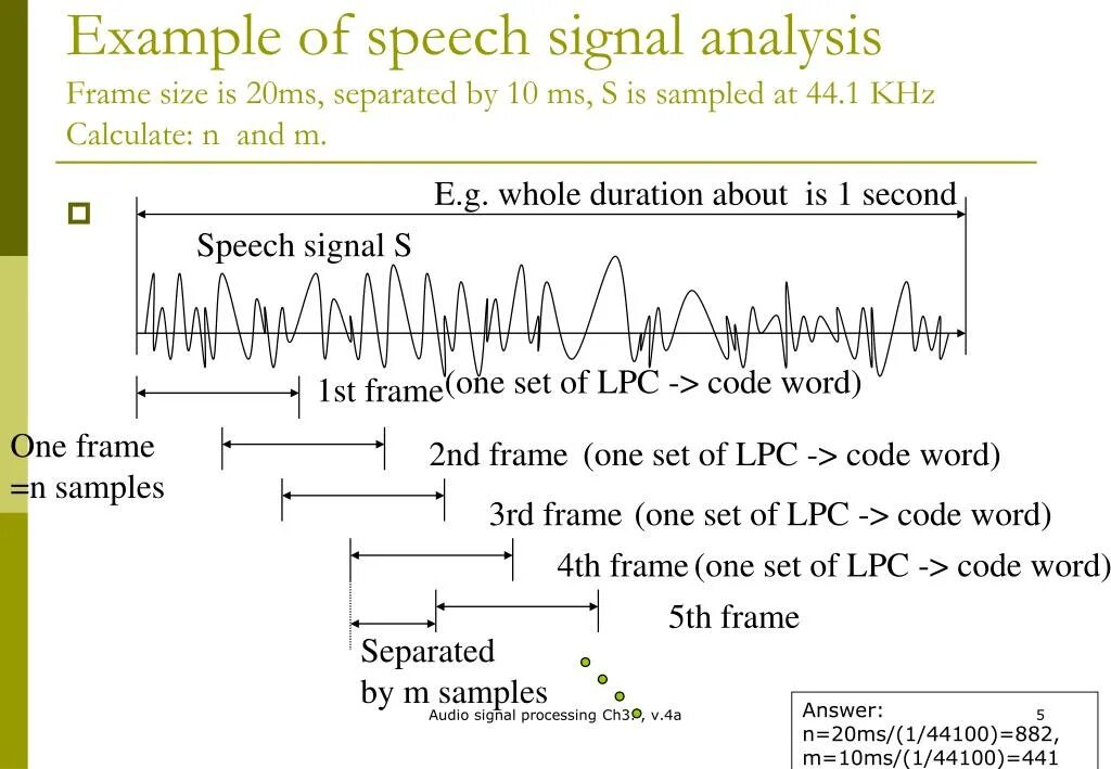 Speech recognition could not start because. Speech recognition could not start because