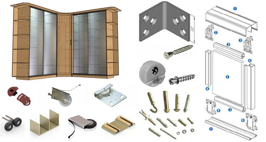 Какие детали нужны для сборки. Шкаф-купе Прайм - 220 фурнитура. Шкаф купе фурнитура двери для сборки. Механизм для шкафа купе СКМ-60. Фурнитура для сборки шкафа купе.