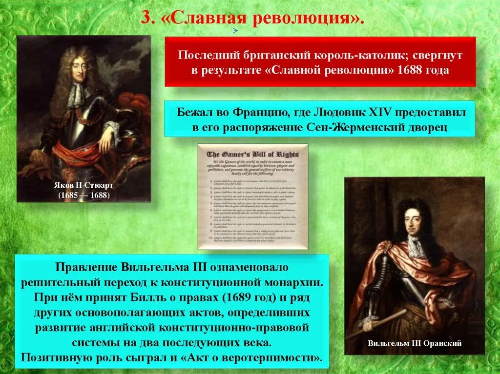 1688 Год славная революция в Англии.