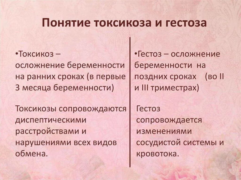 Тошнота в первом беременности. Токсикоз при беременности. Причины токсикоза. Токсикозы беременных виды. Токсикоз и гестоз.