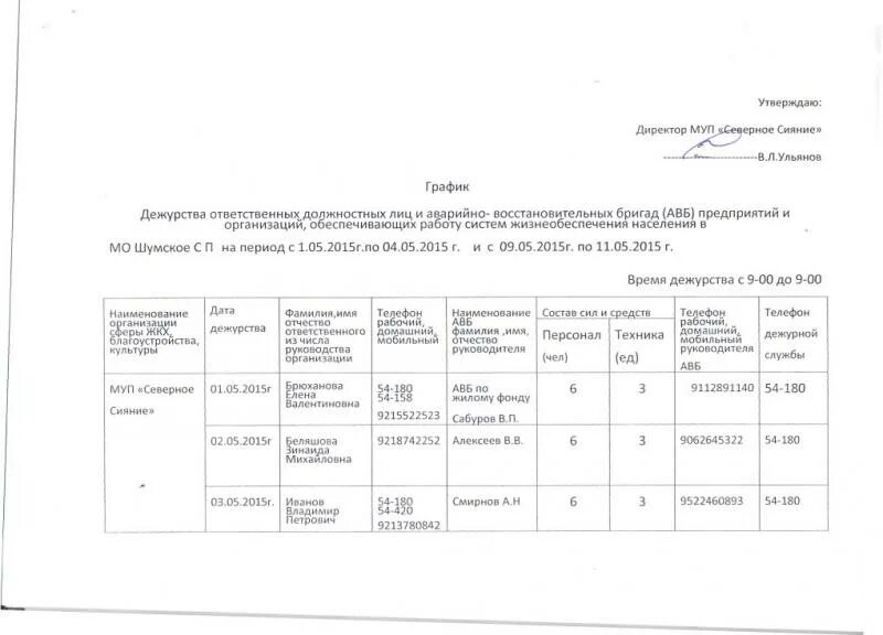 График дежурств ответственных лиц. График дежурства на новогодние праздники. График ответственных дежурных на праздничные дни. График дежурств ответственных лиц. График ответственных дежурных.