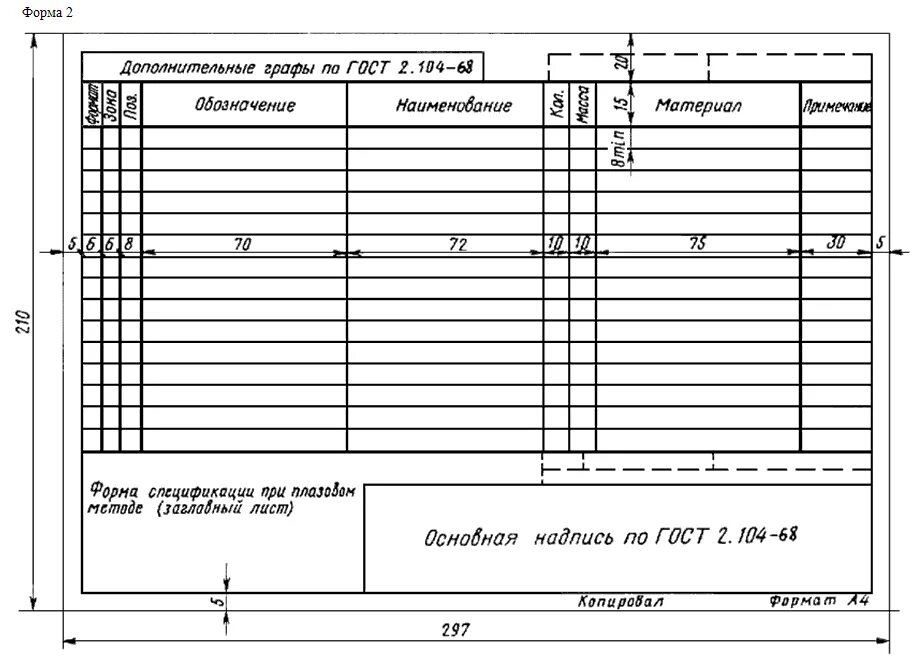 Размеры спецификации по госту