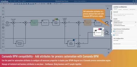 Bpmn camunda