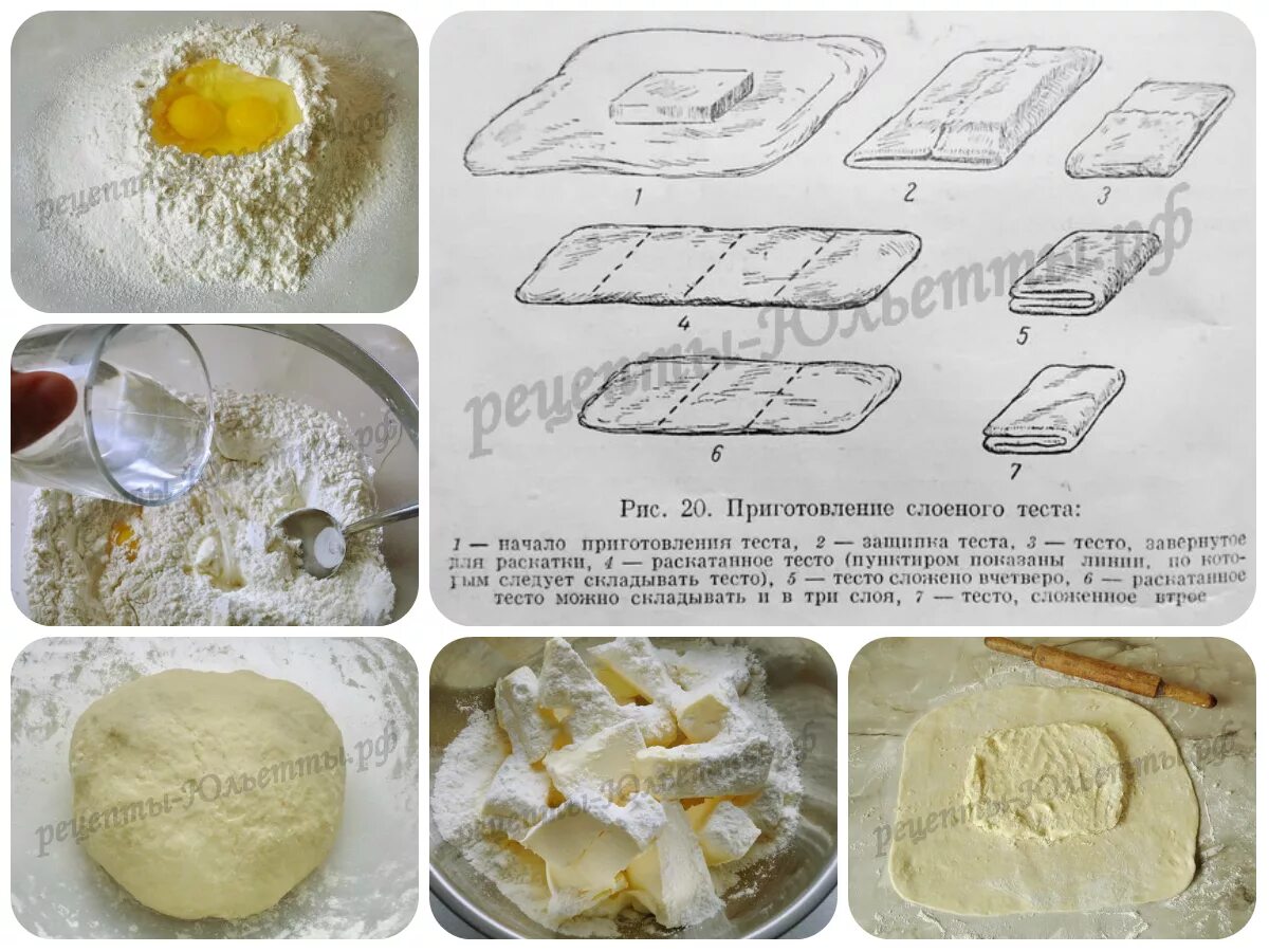 Простой и вкусный рецепт слоеного теста. Приготовление слоеного теста пошагово. Рецепт слоёного теста в домашних. Схема поэтапного слоеного теста. Рецептура приготовления слоеного теста.