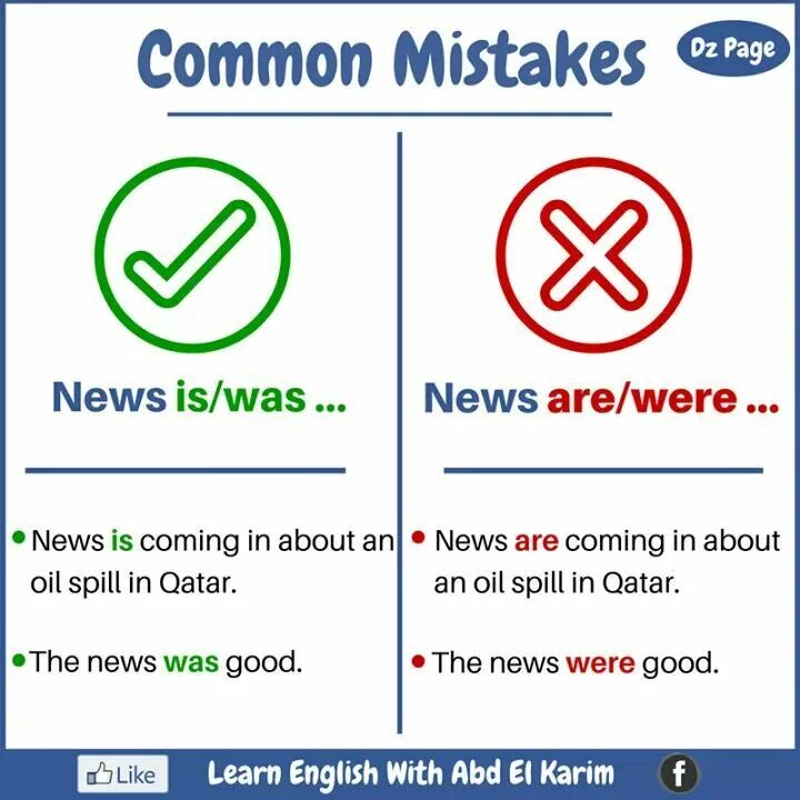 Mistakes in English. Common English mistakes. News is или are. News is или are правило. Common mistakes