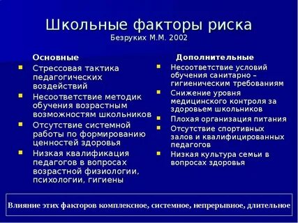 Школа фактор
