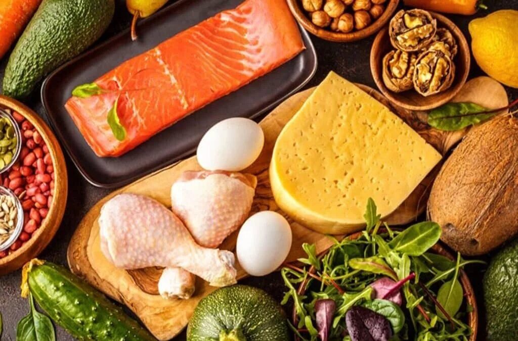 Ketogenic diet. Кето-диета. Кето-диета. Ketogenic diet. Здоровое питание картинки.