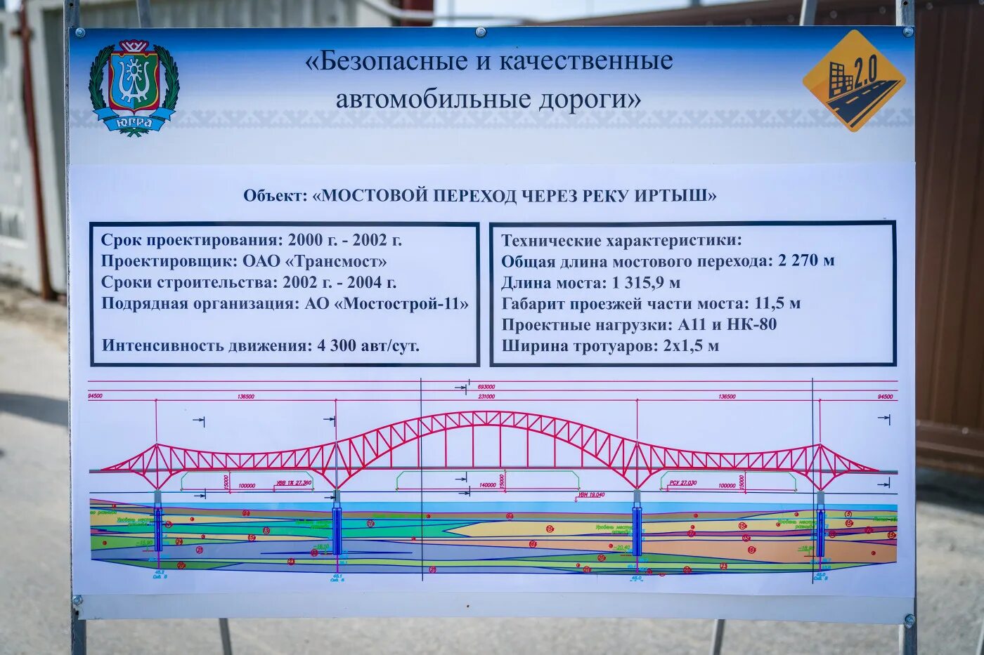 Мост в ханты мансийске сколько металла ушло