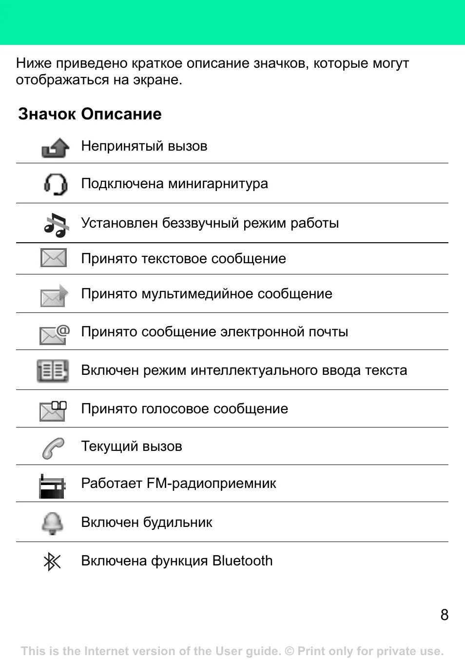 Значки на экране вызова. Значки на дисплее самсунг а 20. Телефон TEXET кнопочный значки на дисплее. Значок телефона. Значки на дисплее смартфона.