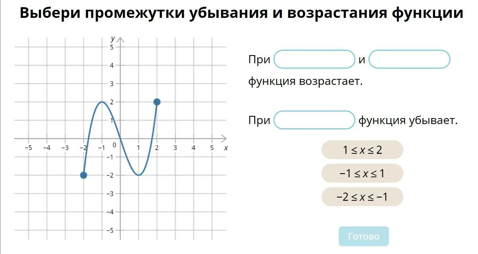 Промежутки возрастания и убывания. Возрастание и убывание функции. Интервал возрастания функции. Промежутки возрастания и убывания функции.