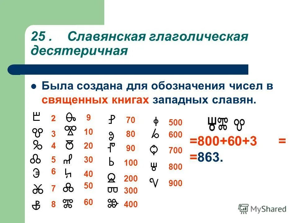 Славянская Глаголическая система счисления. Славянская Глаголическая десятеричная система. Славянская Глаголическая нумерация. Обозначение чисел. Обозначение цифры 2 в русском языке