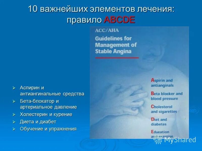 10 важных элементов. Основные химические элементы входящие в организм человека. Принципы здорового образа жизни. 10 важных элементов. Функции химических элементов в клетке.