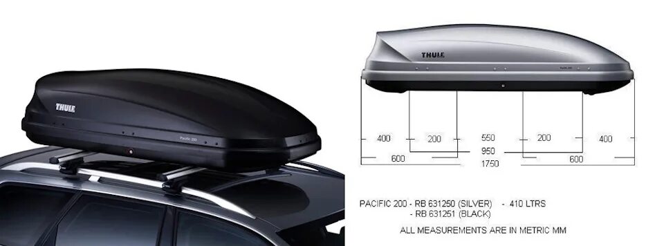 Туле на крышу купить. Thule Pacific 200 габариты. Автобокс Thule Pacific 200. Thule Pacific 200 Mitsubishi ASX. Кофр Thule Pacific 200.