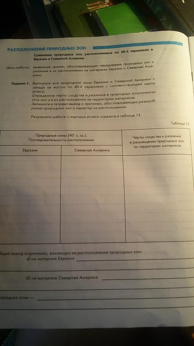 Сравните географическое положение евразии и северной америки. Природные зоны Евразии и Северной Америки по 40 параллели. Природные зоны Северной Америки и Евразии таблица. Сравнение природных зон Евразии и Северной. Сходство Евразии и Северной Америки.