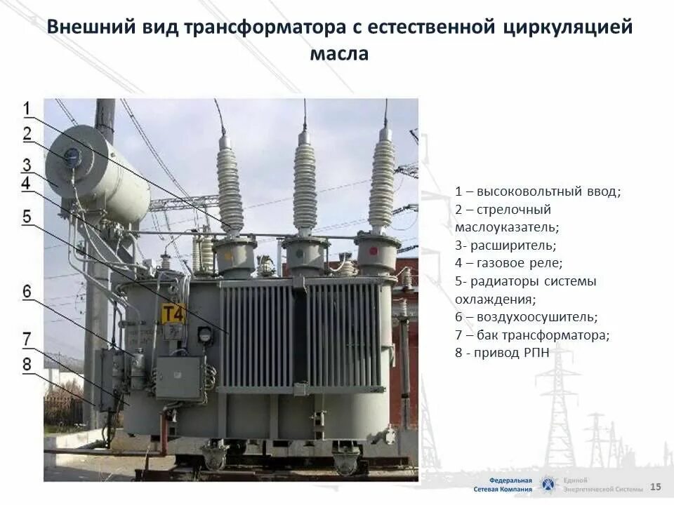 Силовой трансформатор 110 с РПН. Силовой трансформатор 110 кв ABB. Струйное реле трансформатора 110 кв. Силовой трансформатор 110 кв конструкция.