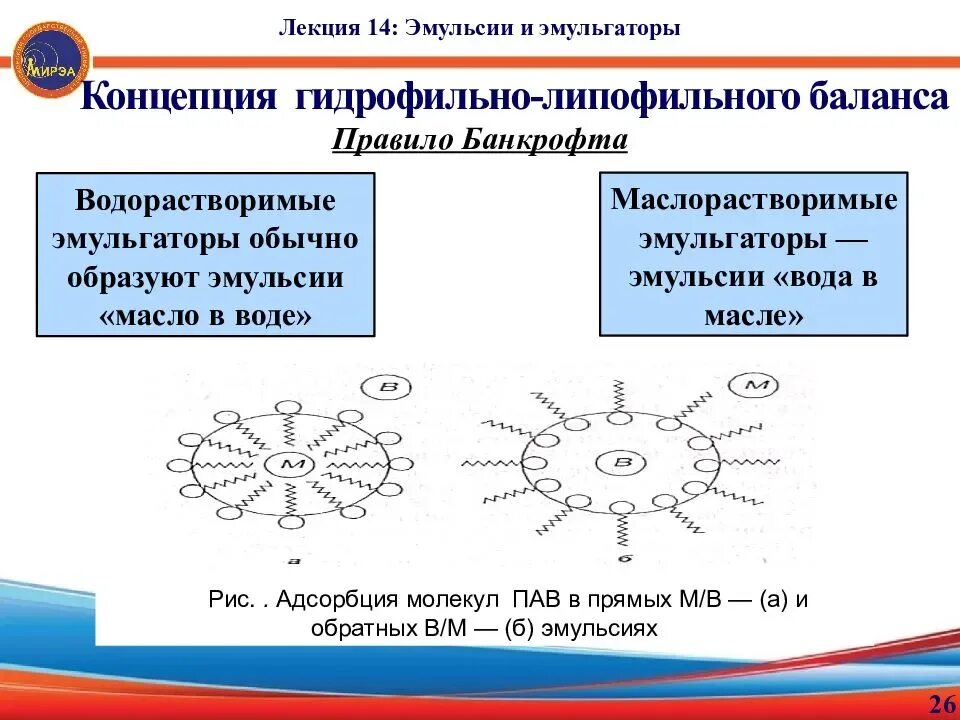 Обратная эмульсия. Эмульгаторы коллоидная химия. Эмульгаторы прямых эмульсий. Классификация эмульсий. Водорастворимые эмульгаторы.