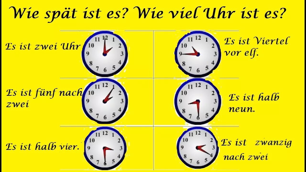 Время на немецком. Часы в немецком языке. Немецкий время часы. Часы по немецки. Сколько будет время через 13 часов