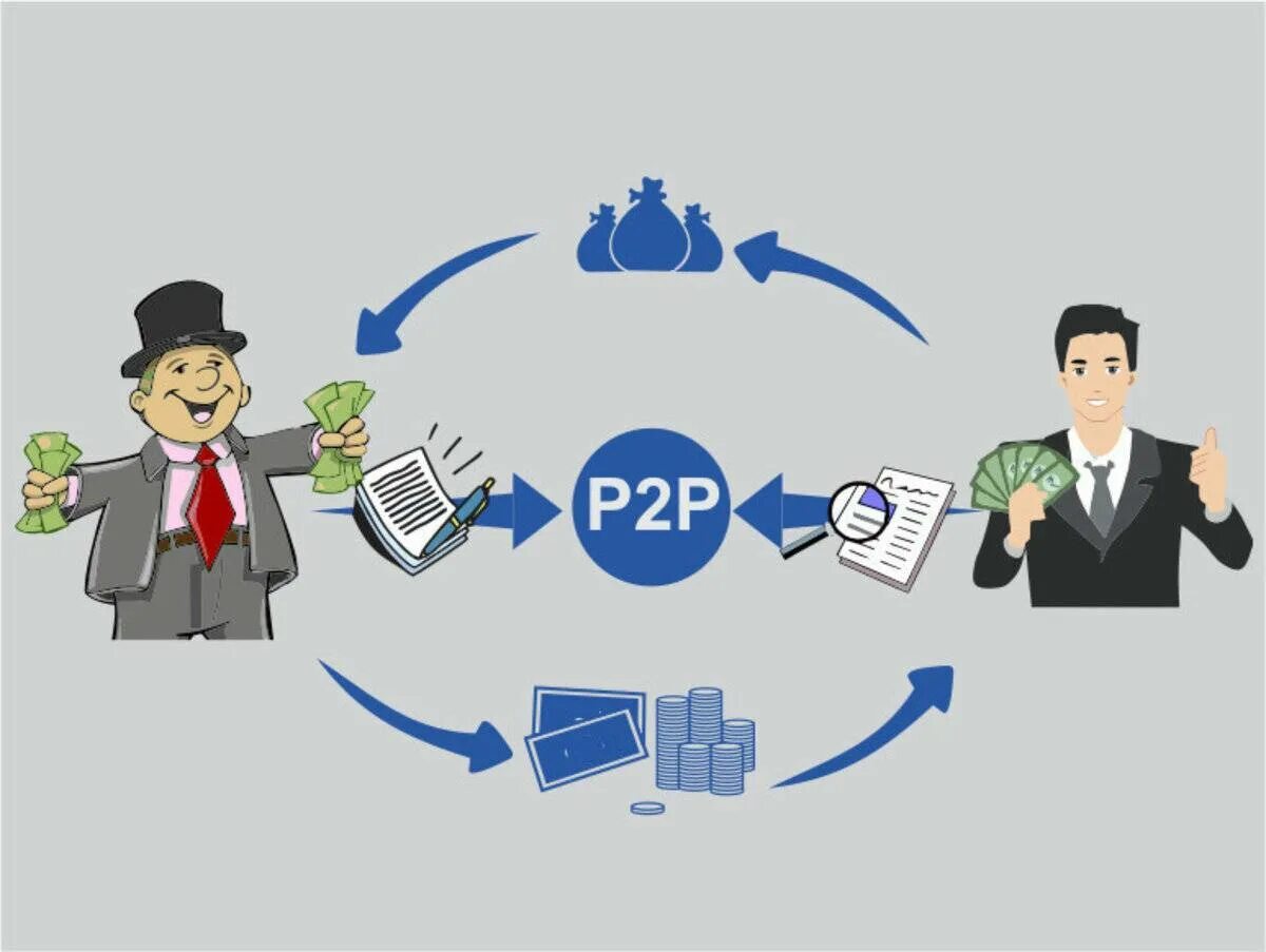 Кредит между компаниями. P2p кредитование. P2p платформа. P2p. P2p торговля.