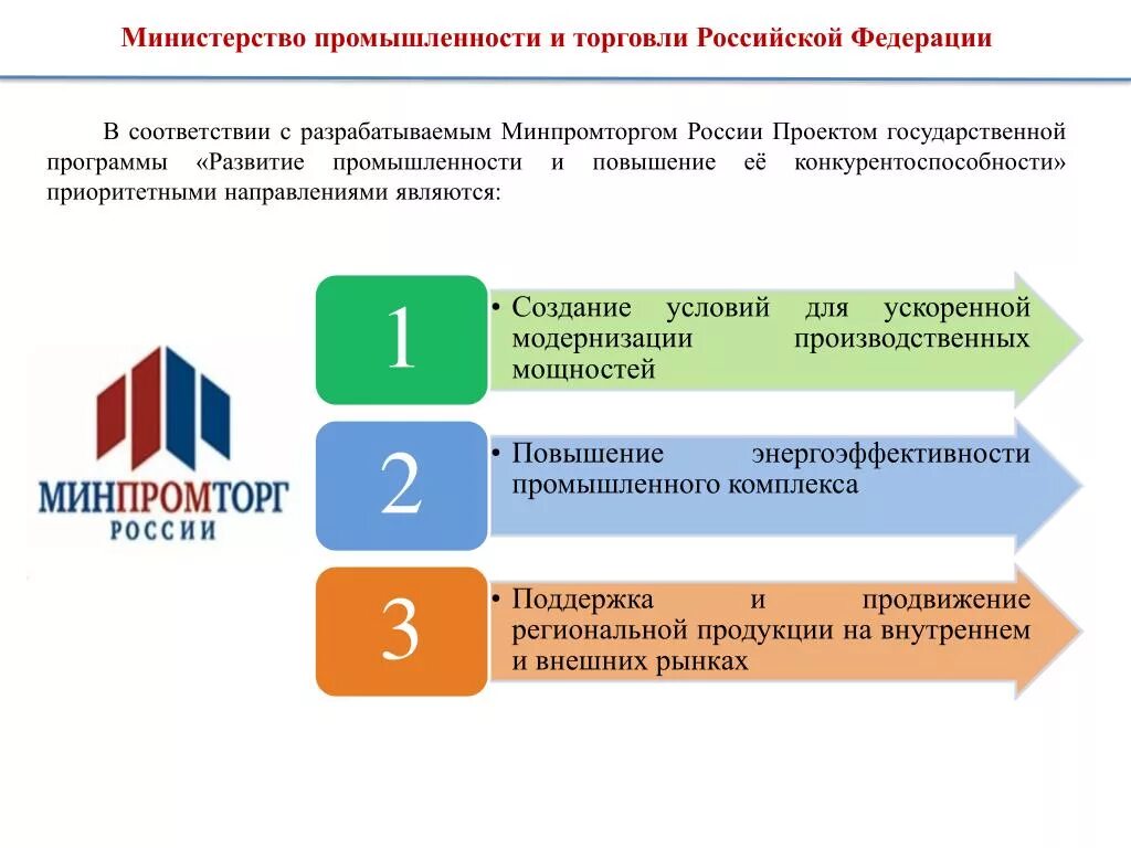 Функции Министерства промышленности и торговли. Минпромторг России департаменты. Министерство промышленности и торговли Российской Федерации. Презентация Минпромторга России.