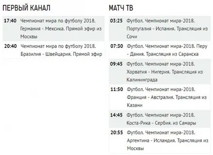 Во сколько футбол по какому каналу