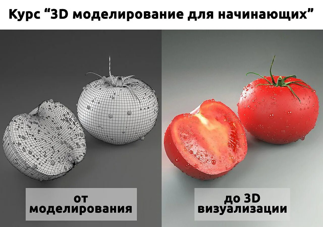 Для начинающих курсы моделирования. 3d моделирование для начинающих. 3д моделирование в образовании. реклама и маркетинг 3д моделирование. типы меш объектов.