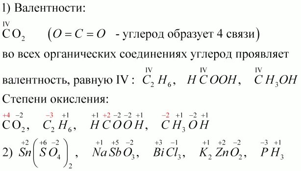 Степень окисления углерода в соединение co2. Степени окисления углерода в соединениях.