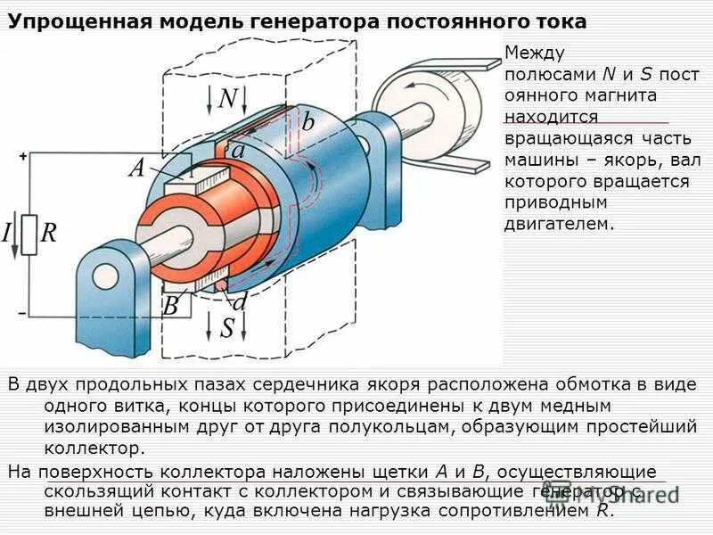 На каком токе работает двигатель